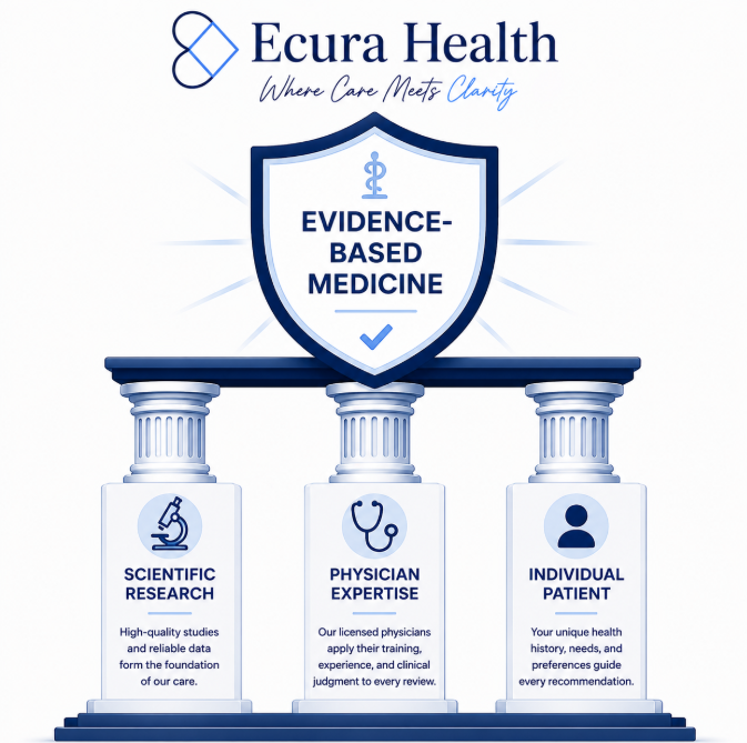 Telehealth Guide image 2026 06 30 223155628