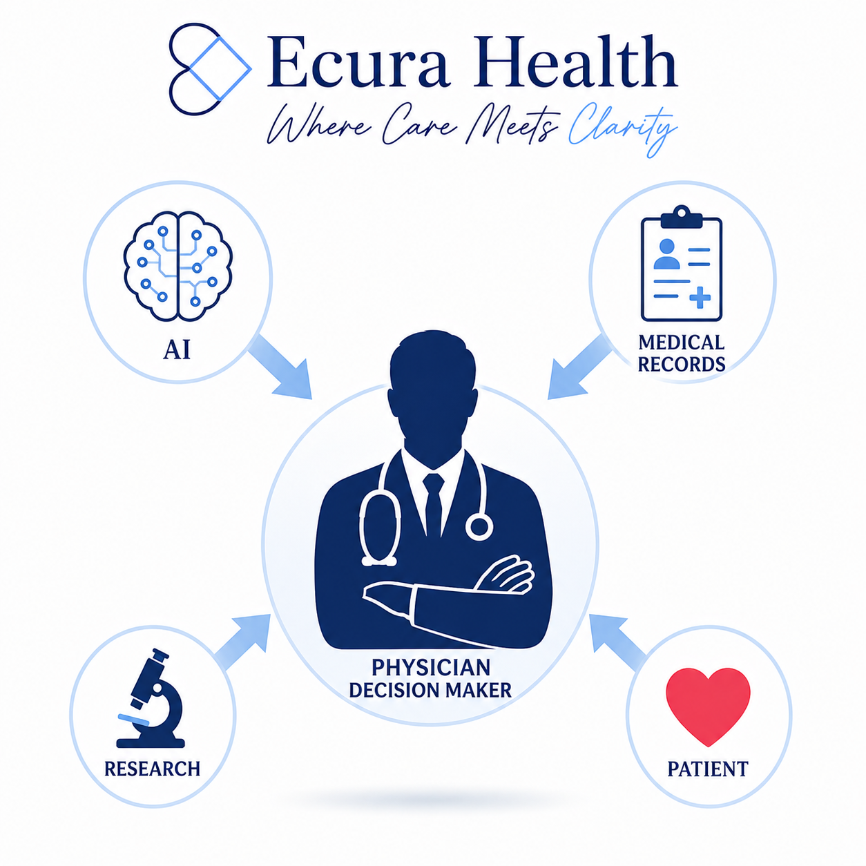 Telehealth Guide image 2026 07 01 162310318